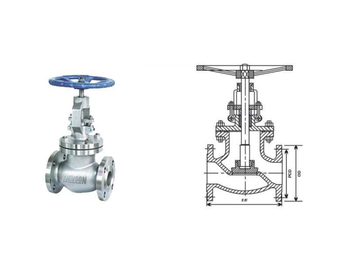 Globe Valve Flange End